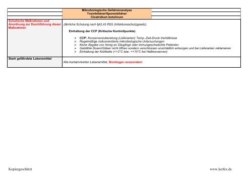 Steckbrief Mikroorganismen.pdf - Kerfex.de