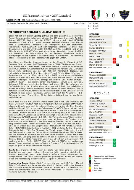 FC St. Andrä - SC Frauenkirchen U 23 – 2 : 3