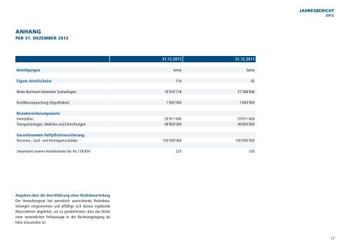 Geschäftsbericht 2012 - Lenk Bergbahnen