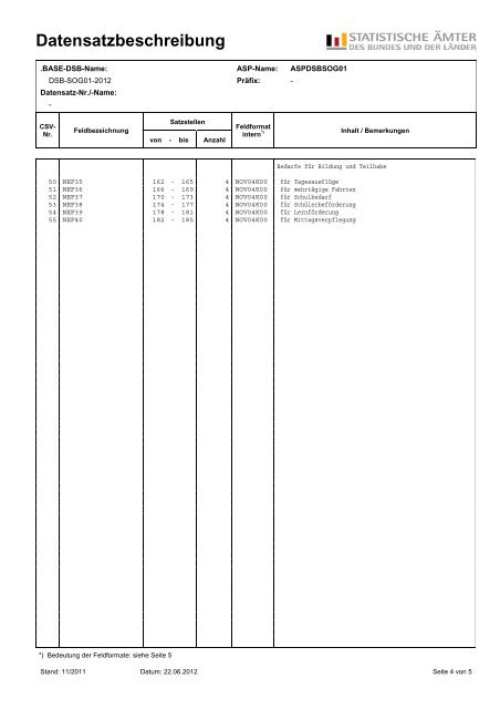 Statistisches Bundesamt- Maschinelle Aufbereitung -