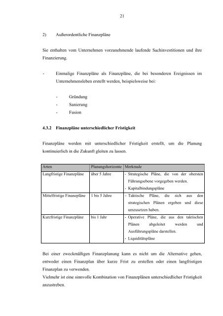 Kapitalbedarfsplanung - Hochschule Magdeburg-Stendal