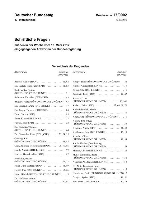 Schriftliche Fragen - Deutscher Bundestag