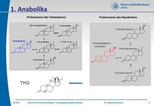 Leistung / Doping