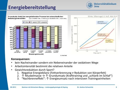 Leistung / Doping