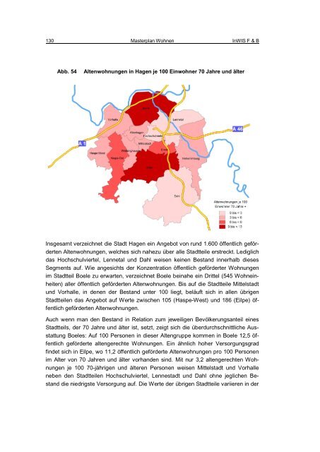 Masterplan Wohnen (Langfassung) - Hagen