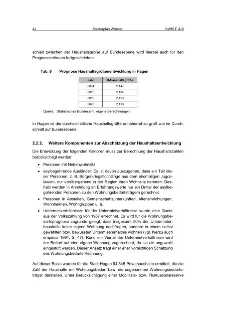 Masterplan Wohnen (Langfassung) - Hagen