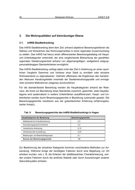 Masterplan Wohnen (Langfassung) - Hagen