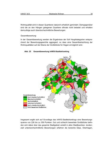 Masterplan Wohnen (Langfassung) - Hagen