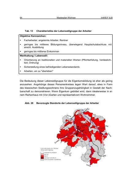 Masterplan Wohnen (Langfassung) - Hagen