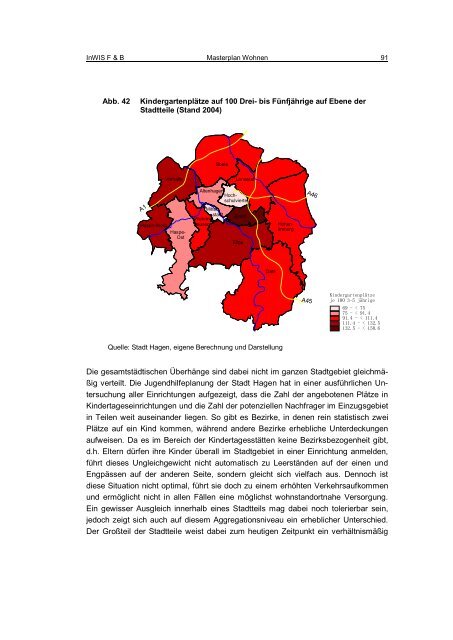 Masterplan Wohnen (Langfassung) - Hagen