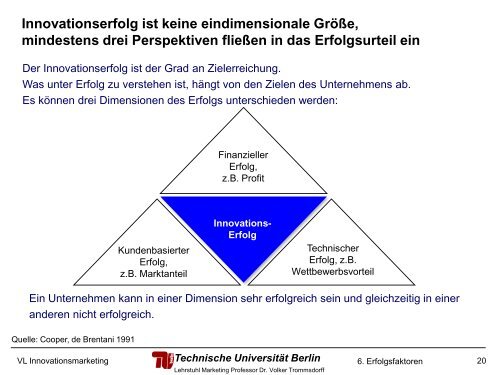 Produktinnovations-Erfolgsfaktoren