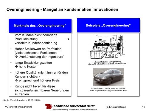 Produktinnovations-Erfolgsfaktoren