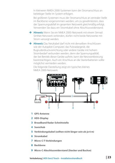 Installationshandbuch deutsch - LEPPER marine