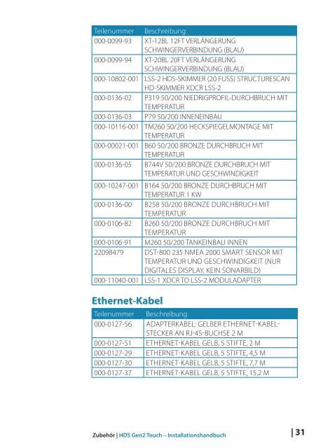 Installationshandbuch deutsch - LEPPER marine