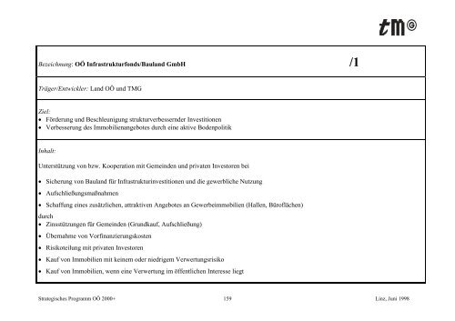 Strategisches Programm OÖ 2000+ - TMG