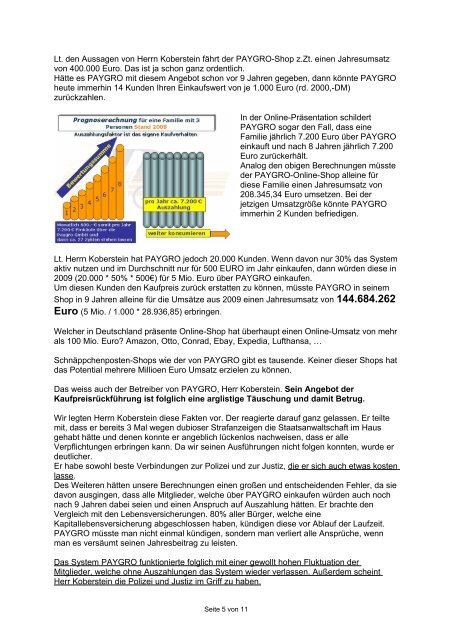 Analyse über die Geschäfte der PAYGRO GmbH - MLM