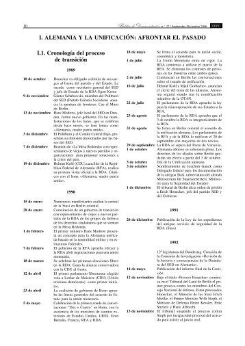 I. ALEMANIA Y LA UNIFICACIÓN: AFRONTAR EL PASADO I.1 ...