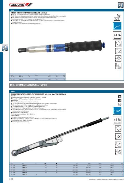 DREMOMETER