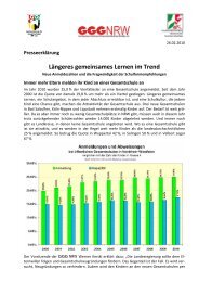 Längeres gemeinsames Lernen im Trend - Landeselternrat der ...