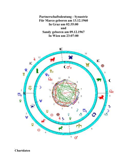 Sein E Planet En In Ihrem Wasser Haus 4 Harald Frank