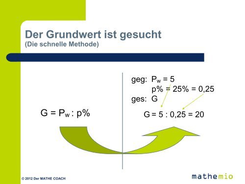 Prozentrechnung by mathemio - Der MATHE COACH