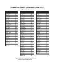 Neueinteilung Jugend-Leistungsliste Saison ... - Leistungsliste.net