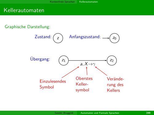 Automaten und Formale Sprachen“ alias ” Theoretische Informatik ...