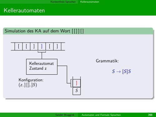 Automaten und Formale Sprachen“ alias ” Theoretische Informatik ...