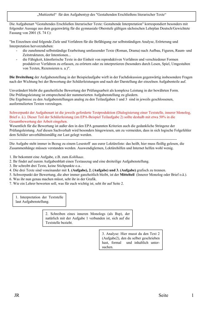 Muttizettel Magazine