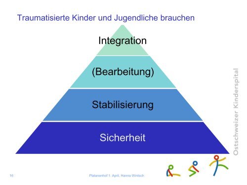 Beitrag Frau Hanna Wintsch.pdf