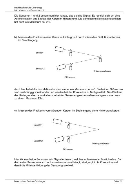 Laboratorium für - Huberpeter.de