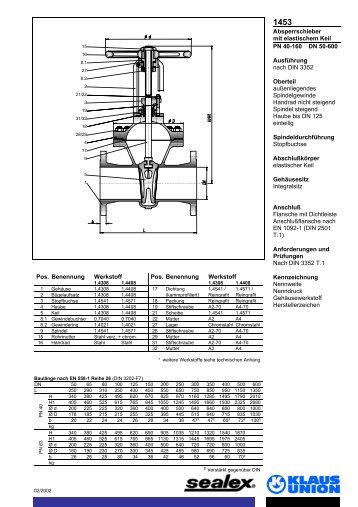 Absperrschieber mit elastischem Keil PN 40-160 DN 50-600 ...