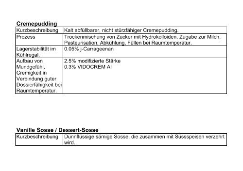 Milchprodukte (PDF)