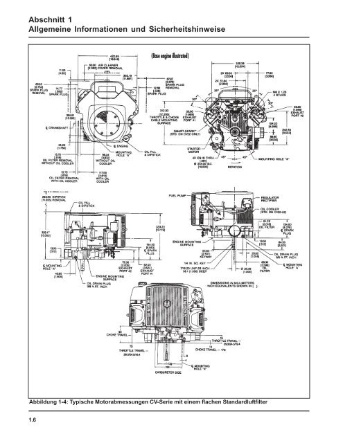 8 - Kohler Engines