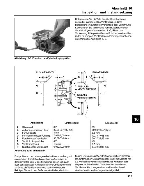 8 - Kohler Engines