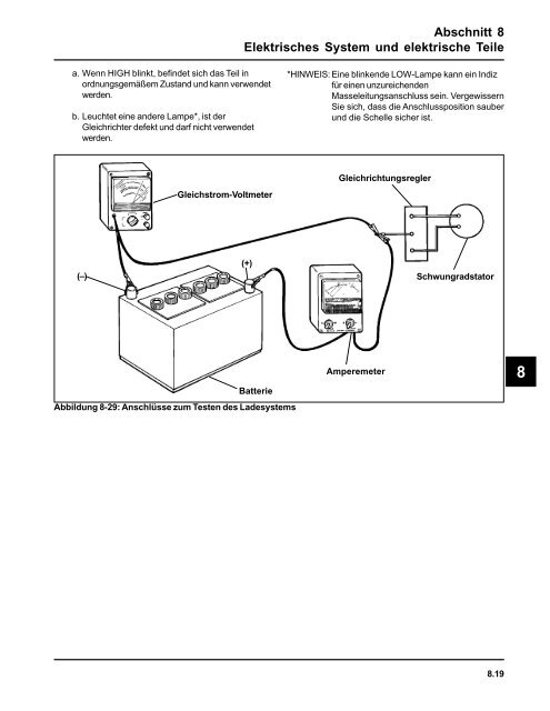 8 - Kohler Engines