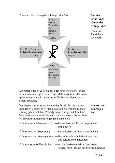 Arbeitsbuch Kirchenvorstand 4 - Kirchengemeinde Wiesenbronn