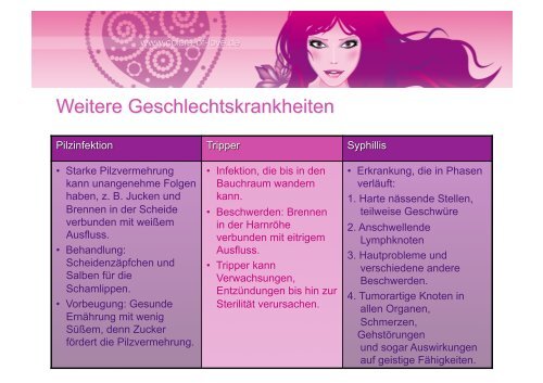 Sex & Verantwortung