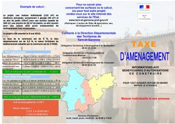 Taxe d'Aménagement : TA - Lauzerte