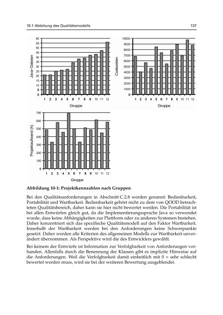 Bewertung der Qualität objektorientierter Entwürfe - Worte-Projekt