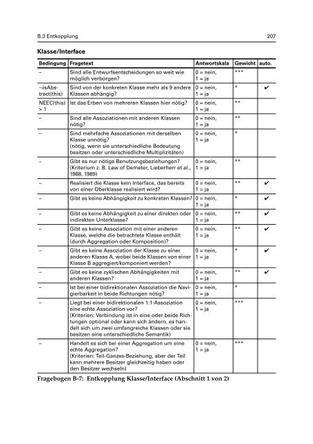 Bewertung der Qualität objektorientierter Entwürfe - Worte-Projekt