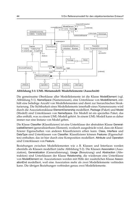 Bewertung der Qualität objektorientierter Entwürfe - Worte-Projekt