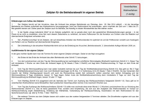Zeitplan Vereinfachtes Wahlverfahren 1 Stufig Betriebsratswahl