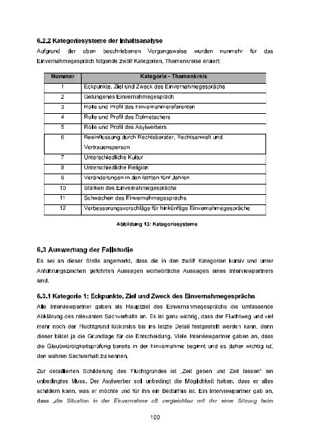 Download - Österreichischer Integrationsfonds