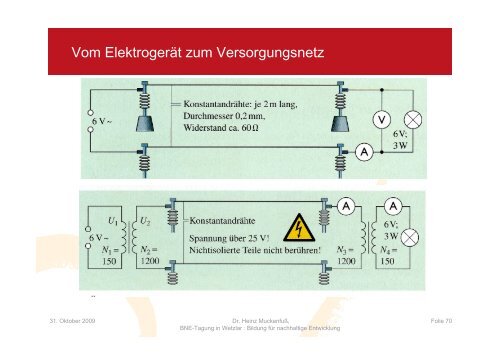 Das Basiskonzept Energie im Elektrikunterricht der Sekundarstufe I ...