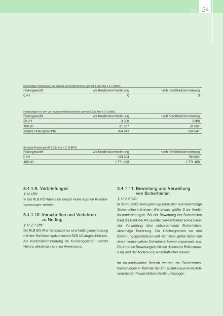 BASEL II – SÄULE 3 OFFENLEGUNG gemäß § 26 ... - Raiffeisen