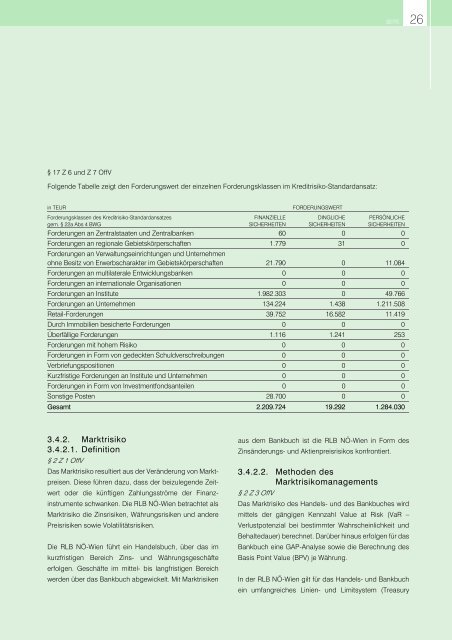 BASEL II – SÄULE 3 OFFENLEGUNG gemäß § 26 ... - Raiffeisen