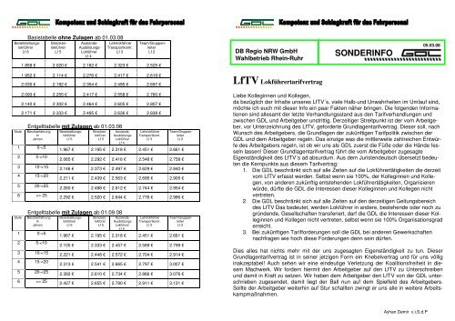 SONDERINFO - VSLF