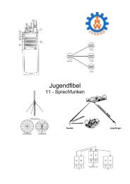 11-Sprechfunken.pdf - THW-Jugend Ludwigsburg