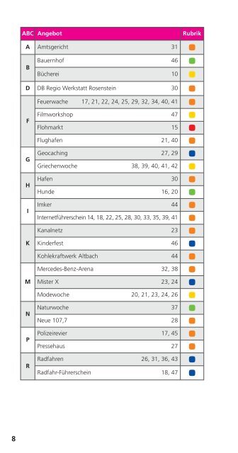 Sommerferien 2013 in Stuttgart - Ferienprogramm Stuttgart